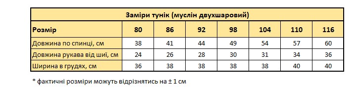 Таблиця розмірів